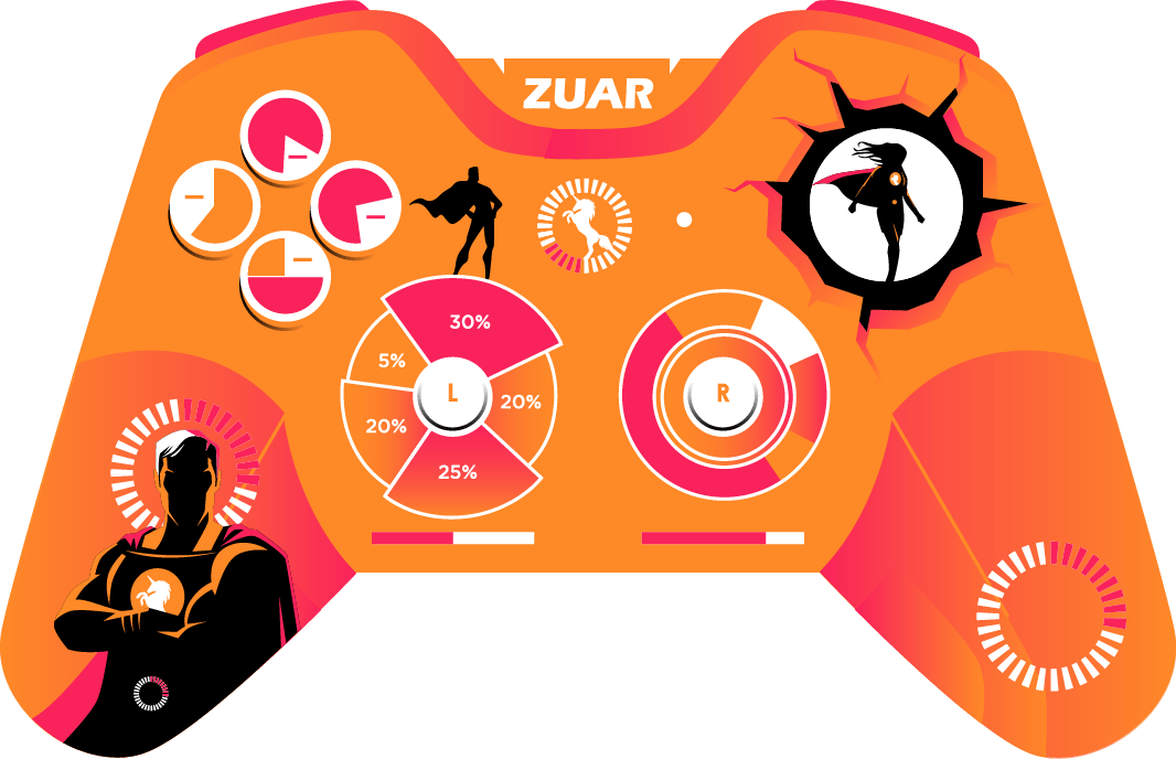 Zuar Branded Gaming Controller