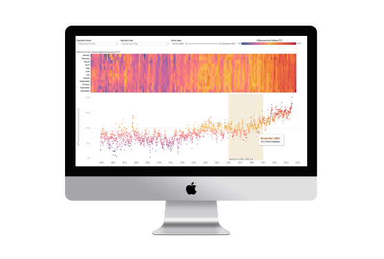 Tableau Desktop Image